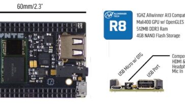 CHIP - ordinateur bon marché ou flash-in-the-pan ?  - Pod Raspberry Pi et base micro:bit