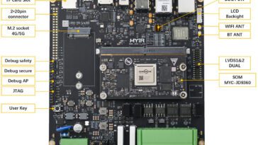 Le processeur SemiDrive D9-Pro (D9360) Arm Cortex-A55/R5 alimente le module CPU industriel pour le contrôle du moteur