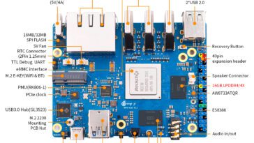 Les SBC Orange Pi 5, 5B et 5 Plus sont désormais proposés avec 32 Go de RAM