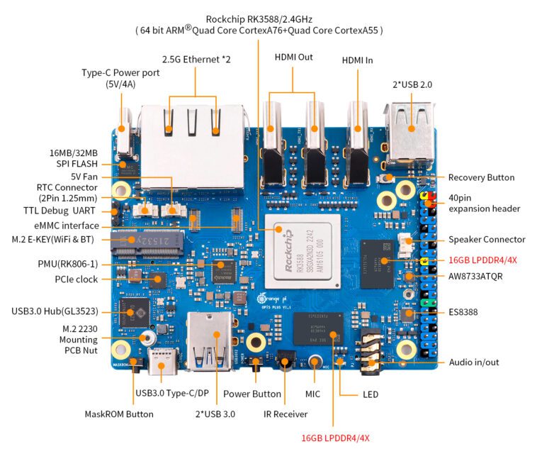 Les SBC Orange Pi 5, 5B et 5 Plus sont désormais proposés avec 32 Go de RAM 1 Les SBC Orange Pi 5, 5B et 5 Plus sont désormais proposés avec 32 Go de RAM