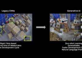 IA générative sur NVIDIA Jetson Orin, SDK Jetpack 6 pour prendre en charge plusieurs systèmes d'exploitation