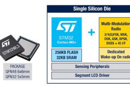 Le microcontrôleur sans fil sub-GHz STMicro STM32WL3 cible les compteurs intelligents, les bâtiments intelligents et la surveillance industrielle 51 Le microcontrôleur sans fil sub-GHz STMicro STM32WL3 cible les compteurs intelligents, les bâtiments intelligents et la surveillance industrielle