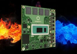Congatec has recently announced Six new COM Express Type 6 Computer-on-Modules based on 13th Gen Intel Core(Raptor Lake) processors. The module comes with up to 14(6P+8E) cores and 20-thread, ultra-fast LPDDR5x memory, all within a total TDP of 45W.