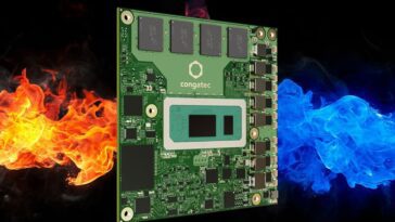 Congatec has recently announced Six new COM Express Type 6 Computer-on-Modules based on 13th Gen Intel Core(Raptor Lake) processors. The module comes with up to 14(6P+8E) cores and 20-thread, ultra-fast LPDDR5x memory, all within a total TDP of 45W.