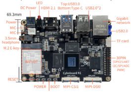 Youyeetoo R1 - Un SBC Rockchip RK3588S riche en fonctionnalités avec prises M.2, NFC, etc. pour 99 $ et plus