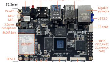 Youyeetoo R1 - Un SBC Rockchip RK3588S riche en fonctionnalités avec prises M.2, NFC, etc. pour 99 $ et plus