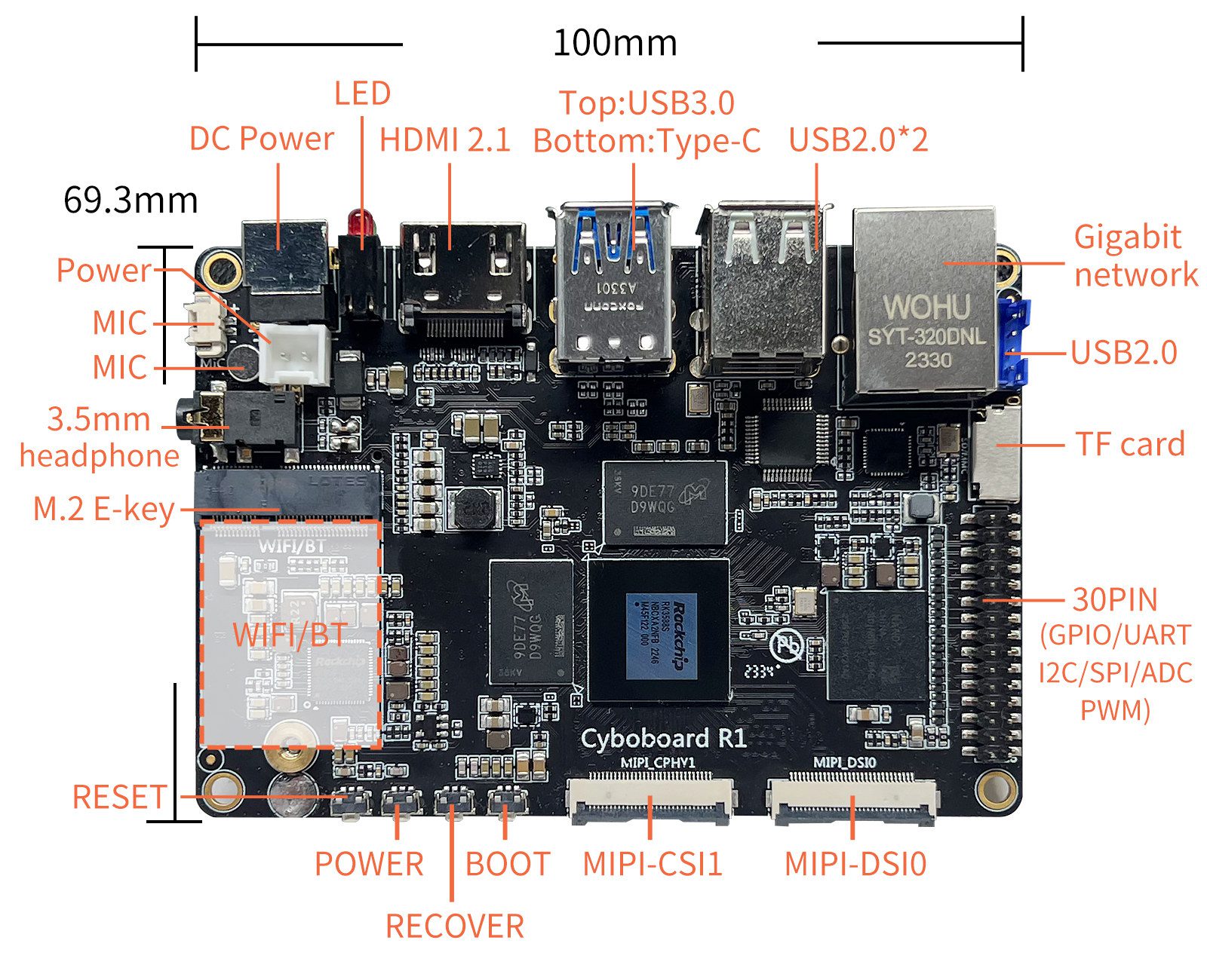 Nfc Module Rk358 Youyeetoo R1 - Un SBC Rockchip RK3588S riche en fonctionnalités avec ...