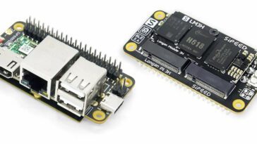 Sipeed Longan Pi3H - Une carte Raspberry Pi de taille zéro avec ports Gigabit Ethernet, WiFi 6, HDMI et USB