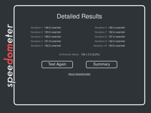 Processeur MP80 Compteur de vitesse N97 2.0 10
