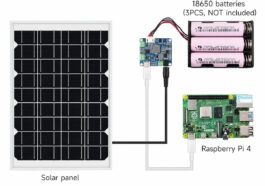 Le module de gestion de l'énergie solaire prend en charge la plage d'entrée 6 V-24 V, le chargement de la batterie, la fonction MPTT et les sorties 5 V/3 A.