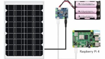 Le module de gestion de l'énergie solaire prend en charge la plage d'entrée 6 V-24 V, le chargement de la batterie, la fonction MPTT et les sorties 5 V/3 A.