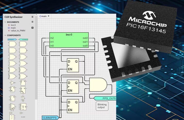 Microchip présente les MCU de la série PIC16F13145 avec une logique personnalisable 1 Microchip New MCU with Configurable Logic Block