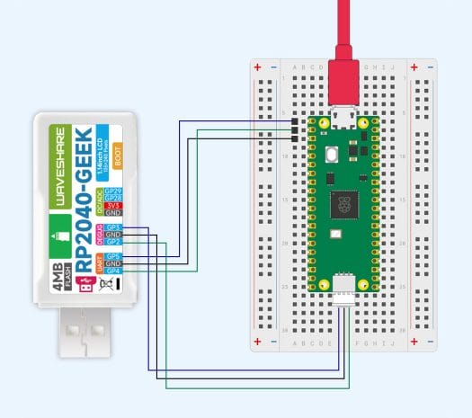 Débogueur Waveshare Raspberry Pi Pico