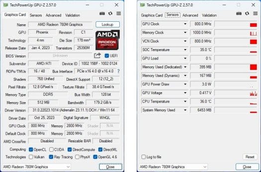 GPU ZAMD Radeon 780M