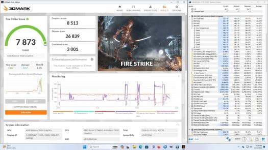 Test thermique AMD Ryzen 9 7940HS 3DMark Fire Strike