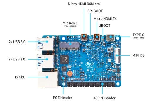 Spécifications du Banana Pi BPI-M6