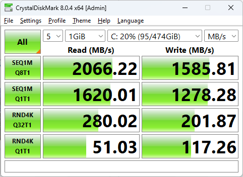 Test MINIX Z100-0dB 512 Go SSD CrystalDiskMark