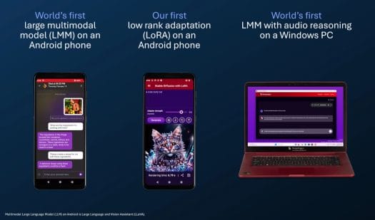 Modèles d'IA pré-optimisés par Qualcomm