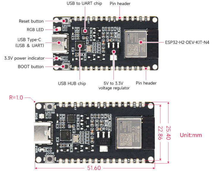 Waveshare ESP32 H2 DEV KIT N4 M Ressources embarquées et dimensions générales