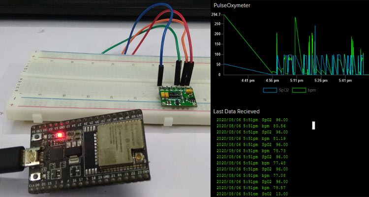 Monitoring de la fréquence cardiaque basé sur l'IoT utilisant un oxymètre de pouls MAX30100 et ESP32