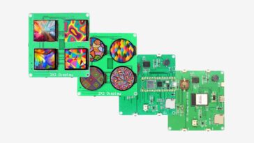 Raspberry Pi Pico ESP32-S3 quad display board