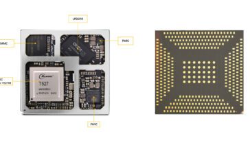 Allwinner T527 system-on-module