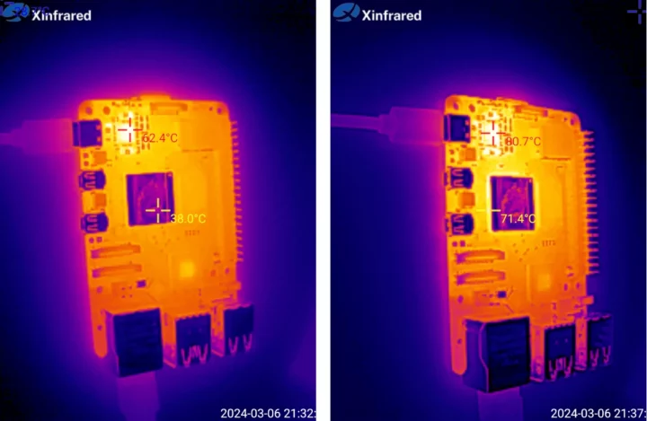 Image thermique du test de résistance du Raspberry Pi 5