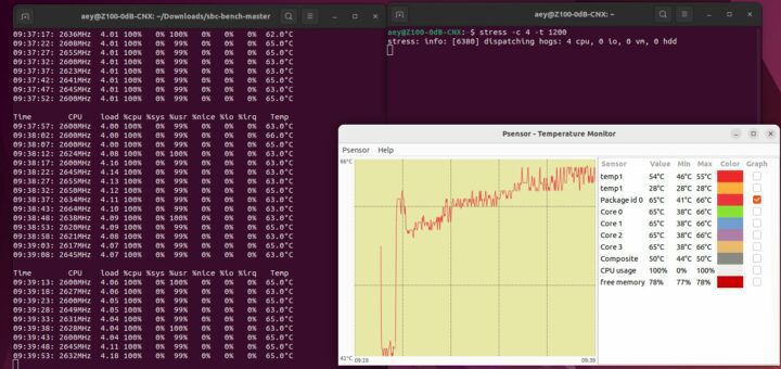 Mini PC Intel N100 sans ventilateur Test de résistance à la température Ubuntu