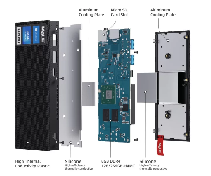 MeLE PCG02 Pro Surpasse la conception interne