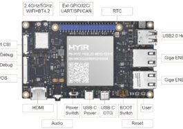 Remi Pi est un SBC compact et peu coûteux alimenté par un SoC Renesas RZ/G2L Cortex-A55/M33 44 Remi Pi SBC