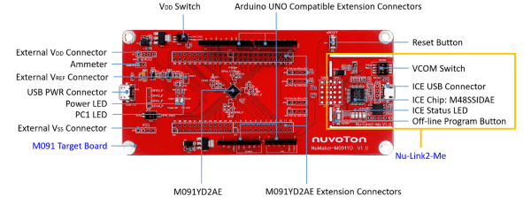 Nuvoton NuMaker M091 spec.png 1031260738