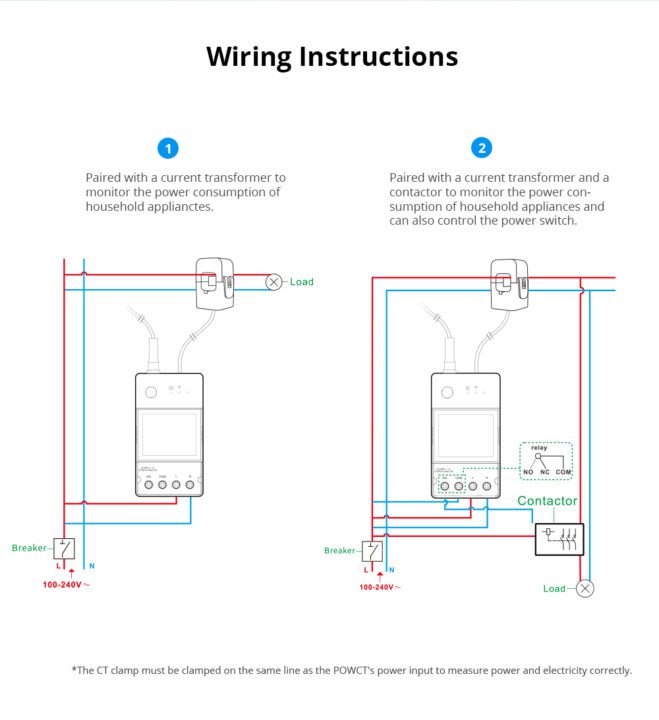 Câblage de l'anneau Sonoff POW