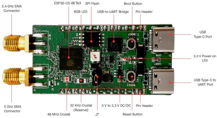 La carte bêta ESP32-C5 comprend des connecteurs d'antenne SMA 2,4 GHz et 5 GHz, deux ports USB-C 1 ESP32-C5 test board