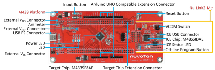 NuMaker M433SE 1 NuMaker M433SE 1