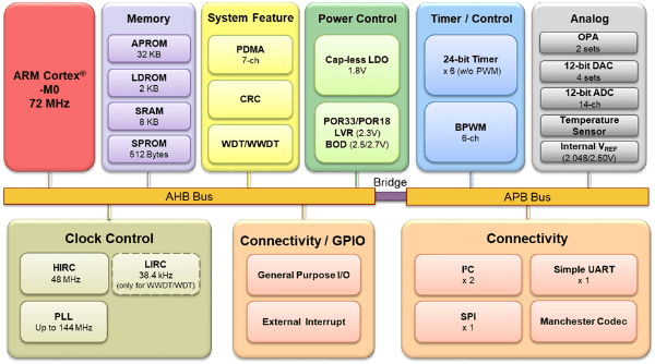 M091TC2AE.png 1384889338