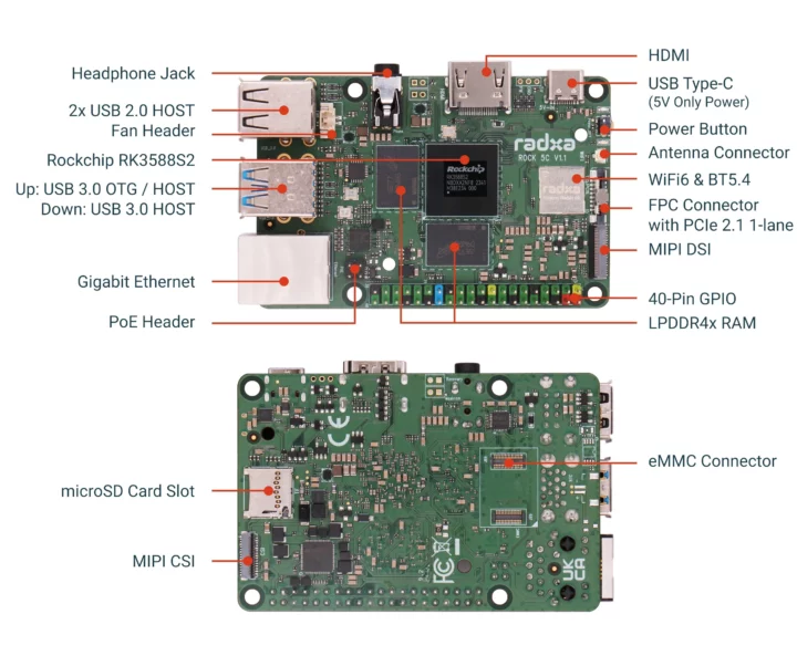 Radxa ROCK 5C avec RK3588S2 SBC