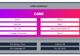 Imagination lance le processeur APXM-6200 RISC-V « Catapult » pour les applications grand public et industrielles sensibles aux coûts 4 Imagination lance le processeur APXM-6200 RISC-V « Catapult » pour les applications grand public et industrielles sensibles aux coûts