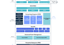 Le SoC Arm Cortex-M4F WiFi 4 basse consommation Qualcomm QCC730 cible les applications IoT alimentées par batterie 22 Qualcomm QCC730 dual WiFi IoT microcontroller