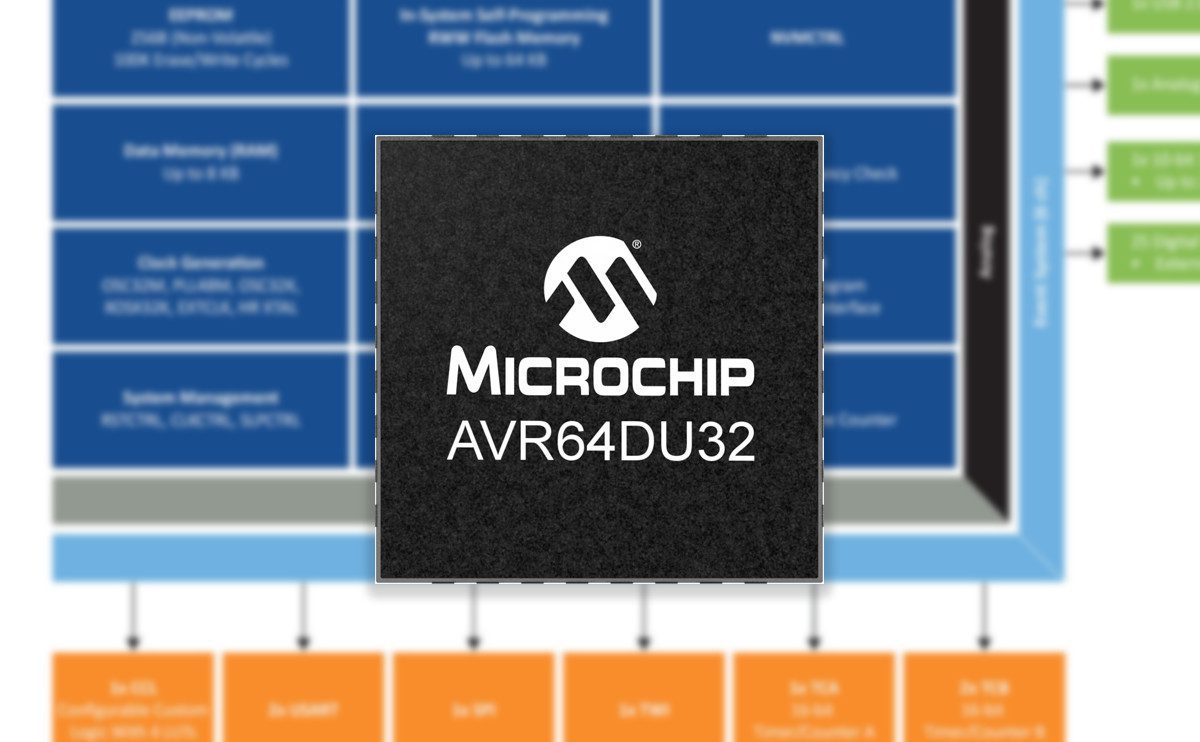 La famille AVR DU 8 bits de Microchip prend en charge une connectivité USB sécurisée et une alimentation de 15 W 50 Microchip DU Family of MCUs