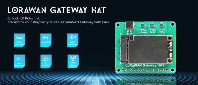 chapeau de passerelle lorawan chapeau de passerelle lorawan