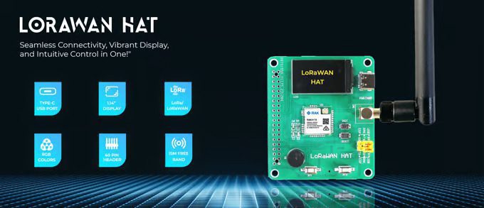 chapeau lorawan chapeau lorawan