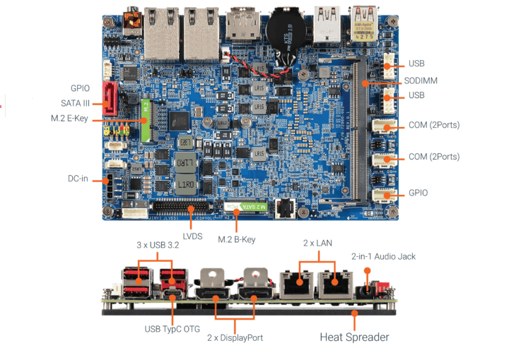 Détails des pièces de la carte BCM ECM ADLN N97 Détails des pièces de la carte BCM ECM ADLN N97