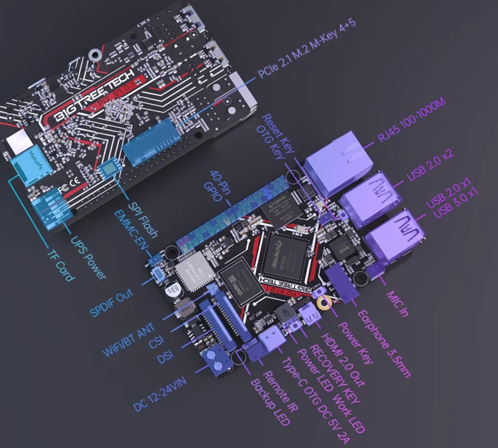 Interfaces BIGTREETECH Pi 2 et CB2 Interfaces BIGTREETECH Pi 2 et CB2
