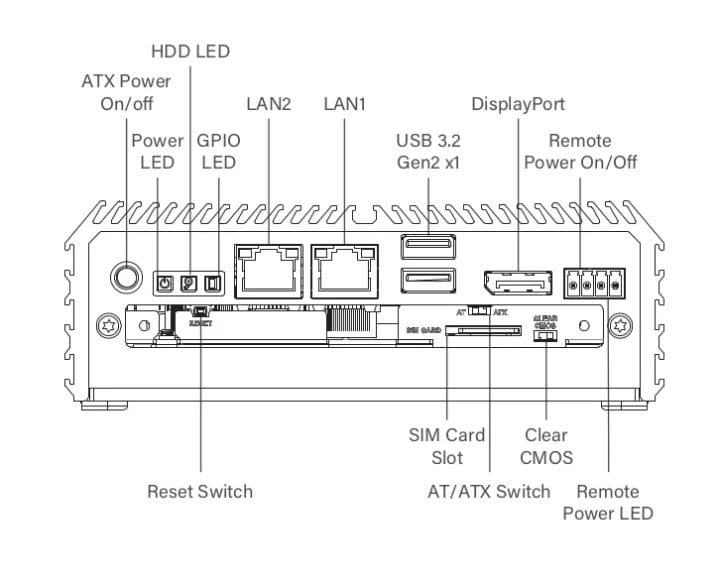Ordinateur embarqué industriel sans ventilateur Intel N97 Ordinateur embarqué industriel sans ventilateur Intel N97
