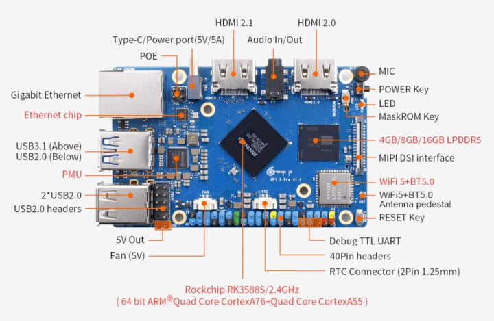 Orange Pi 5 Pro Orange Pi 5 Pro