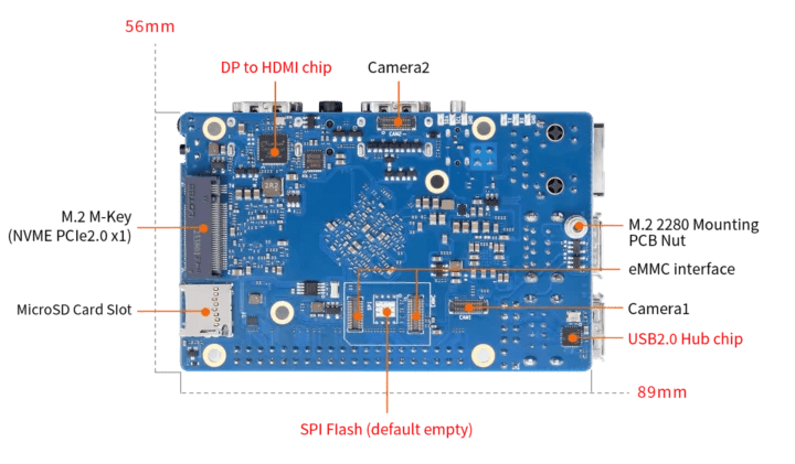 Rockchip RK3588S SBC avec LPDDR5, prise de clé M.2 M