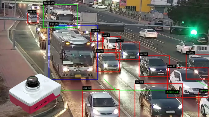Surveillance du trafic PiviStation 5 Surveillance du trafic PiviStation 5