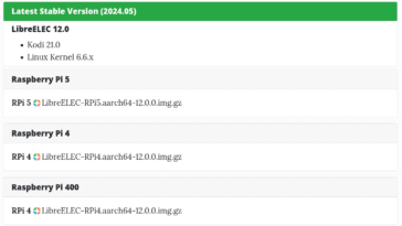 LibreELEC 12 Raspberry Pi 64 bit