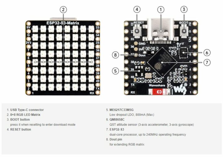 Spécifications de la carte de développement ESP32-S3-Matrix