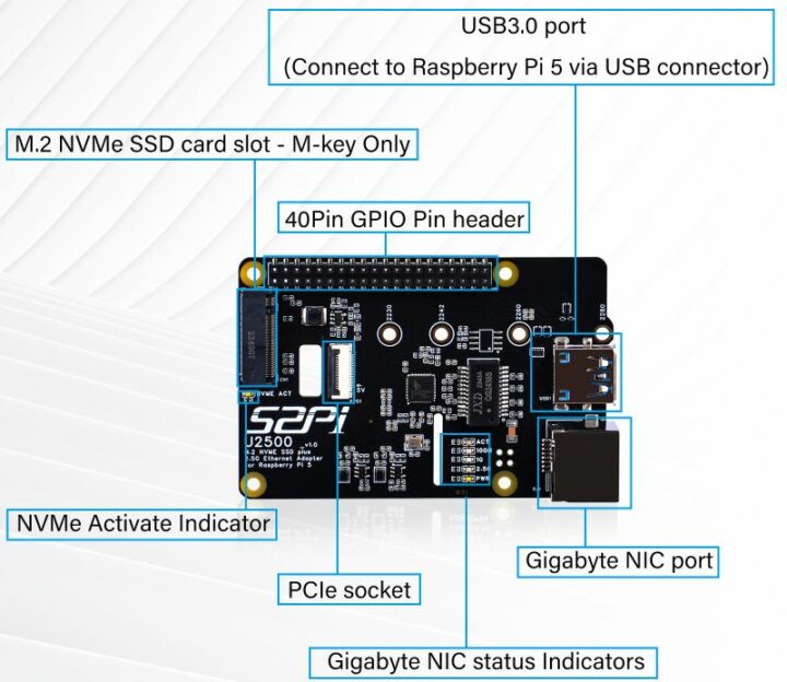 Chapeau Ethernet 52Pi + NVMe EP-0228 Spécifications Ethernet 52Pi + NVMe HAT EP-0228